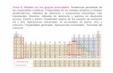 Tema 8. Metales de los grupos principales . Tendencias ...blog.uclm.es/antonioantinolo/files/2017/02/Tema-8_IQ.pdf · cloruro fundido, MgCl 2 (obtenido del agua de mar). La química
