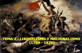 TEMA 3 : LIBERALISMO Y NACIONALISMO (1789 - 1870) · PDF fileREVOLUCION FRANCESA: MONARQUÍA CONSTITUCIONAL (1789-1792) La Declaración de Derechos del Hombre y del Ciudadano (26 de