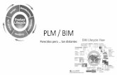 PLM y BIM -   · PDF fileBIM (Building Information Model-ing) •Modelo del edificio (3D) •Base de datos gráfica del edificio (elementos, geometría, relaciones espaciales,