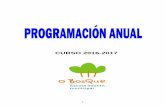 CURSO 2016-2017 - Portal do Concello de Ames-Santiago · PDF fileimportantes: control cefálico, posición de sentado, coordina ollo-man, iniciase a marcha, iniciase na linguaxe oral,