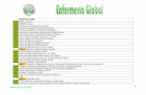 Enfermería Global 1 -   · PDF file250X,1 Urgencias. CÚB 26XX EDEN-Núcleo de Pesquisa de Educaçao em Enfermagem ... 88XX Servicio Especial de Urgencias. SEU/SAMU. Valencia