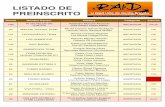 Listado de inscritos - Raid Villa de Santa Brigidaraidvillasantabrigida.orientagc.es/.../listado_de_inscritos.pdf · Jorge Artemio Quintana González ... ATACAN DE NUEVO Jose Luis