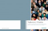 Valores y Visión - Siemens Global Website - English · PDF fileValores y Visión El máximo rendimiento unido a los más altos valores éticos y nuestras aspiraciones de cara al futuro