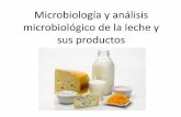 Microbiología y análisis microbiológico de la lechesgpwe.izt.uam.mx/files/users/uami/acym/Microbiologia_de_la_leche_1… · Leche como sustrato para la multiplicación microbiana