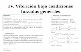 IV. Vibración bajo condiciones forzadas · PDF filela ecuación de movimiento ante una fuerza de ... Cuando una fuerza externa 𝐹 : ;es ... Sí la respuesta o solución de un sistema