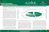 FERTILIZANTES EN CHILE: COYUNTURA Y … · Situación de los fertilizantes en el mundo Los fertilizantes contribuyen a la pro- ... Chile comienza con 92 importadores. De ellos, solamente