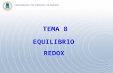 TEMA 8 EQUILIBRIO REDOX - OpenCourseWare de la …ocw.upm.es/apoyo-para-la-preparacion-de-los-estudios-de-ingenieria... · Reglas para su asignación: 1. El número de oxidación