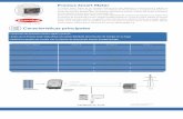 Fronius Smart Meter - Monsolar.com · Clase 2 (EN/IEC 62053-23) 30 x Imax / 0,5s IP 51 (marco frontal), IP 20 ... 89 x 71,2 x 65,6 89 x 71,2 x 65,6 89 x 35 x 62,6 8 digitos LCD 8