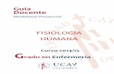 FISIOLOGÍA HUMANA - Universidad Católica de Ávila€¦ ·  · 2018-03-07integran el cuerpo humano, el sistema nervioso central, el sistema neuromuscular, el aparato respiratorio