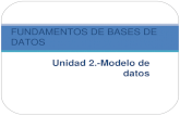 [PPT]FUNDAMENTOS DE BASES DE DATOS - LIC Alejandra ...itslr-alelopj.weebly.com/uploads/9/3/6/4/936494/fbd... · Web view2.1 Definición de modelo de datos Según Codd, en Silberschatz: