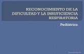 RECONOCIMIENTO DE LA DIFICULTAD Y LA …academico.upv.cl/doctos/ENFE-6041/{CD1DA417-1590-40A7-879C... · Reconocer los signos de una oxigenación y una ventilación inadecuadas Definir