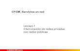 CFGM. Servicios en red · 7 Interconexión de redes privadas con redes públicas 3 1. Introducción Comparativa entre los servicios prestados por las operadoras y el ancho de banda