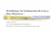 Problemas de Estimación de Una y Dos Muestras€¦ ·  · 2011-07-16UCR-ECCI CI-1352 Probabilidad y Estadística Problemas de Estimación de Una y Dos Muestras 3 Estimación de