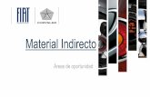 Material Indirecto - grupogemelo.com · ELECTRÓNICA Chrysler de México cuenta con dos métodos de recepción de factura electrónica para asegurar que las facturas ... Pago en tiempo