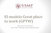 El modelo Great place to work (GPTW) - usmp.edu.pe · Mag. Raúl De Lama Morán Curso Taller “Liderazgo y Clima Organaizacional” El modelo Great place to work (GPTW)