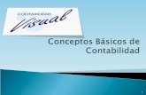 Conceptos Básicos de Contabilidad€¦ · PPT file · Web view · 2013-06-14* Definición Partes * Un balance muestra la situación financiera de la empresa en un momento determinado.