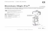 312640D High-Flo Pumps, Spanish - Graco Inc.€¦ ·  · 2018-02-25312640D Instrucciones – Lista de piezas Bombas High-Flo® Diseñadas para materiales de acabado de elevado volumen