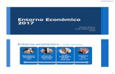 Entorno Económico 2017 - Perspectiva Económica y Política · 02/03/2017 2 Evolución y destrucción 1958 a 1982 Desarrollo estabilizador Desarrollo compartido Desarrollo petrolero