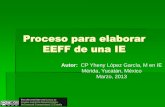 Proceso para elaborar EEFF de una IE - …moodle2.unid.edu.mx/dts_cursos_mdl/pos/AN/GR/AM/04/Proceso_para_e...estados financieros ... Describir y ejemplificar el proceso para elaboración