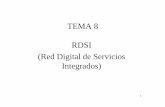 TEMA 8 RDSI (Red Digital de Servicios Integrados)informatica.uv.es/iiguia/AER/Tema8.pdf · Circuitos Virtuales Conmutados ... establecimiento y terminación de circuito, ... es fundamental