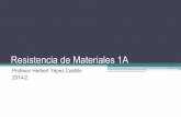 Resistencia de Materiales 1A - AudiosPUCP Audiostextos.pucp.edu.pe/pdf/4153.pdf4.2 Principio de Saint-Venant 7 Resistencia de Materiales 1A - Prof. Herbert Yépez C. 4.1 Introducción