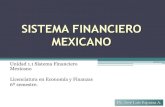 SISTEMA FINANCIERO MEXICANO - Documento sin …web.uqroo.mx/archivos/jlesparza/acpef139/Unidad 1.1 SFM.pdfEL SISTEMA FINANCIERO MEXICANO La principal función del sistema financiero