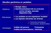 Estudios genómicos en parásitos - higiene.edu.uy · y/o proyecto genoma (*) Tomado de: Mitreva y col. Trends in Genetics 21(10): 573-81, 2005 ... •e l genoma de C. elegansrepresenta