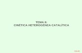 TEMA 8: CINÉTICA HETEROGÉNEA CATALÍTICA 2010-2011/Cinética...Cuando el calor de reacción es ... sustituir perfil en balance de materia o energía: Obtención de una ecuación