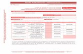 Estudio de Identificación y Valoración (E.I.V.) - madrid.org · EIV – 2013/0007 Expedientes de Autorización de Transportes por Carretera 30/09 ... Para la obtención de la autorización,
