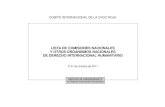 Lista de comisiones nacionales de derecho internacional … · COMITÉ INTERNACIONAL DE LA CRUZ ROJA LISTA DE COMISIONES NACIONALES Y OTROS ORGANISMOS NACIONALES DE DERECHO INTERNACIONAL
