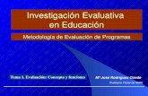 Investigación Evaluativa en Educaciónocw.usal.es/ciencias-sociales-1/investigacion-evaluativa... ·  · 2009-03-26alumno (aprendizaje). Evaluación sumativa Funciones Rendir cuentas.