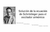 Ecuación de Schrödingerdepa.fquim.unam.mx/amyd/archivero/osciladorarmonico_33164.pdf · está oscilando o presenta un movimiento periódico/oscilante. ... reflejado a través de