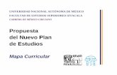 Propuesta del Nuevo Plan de Estudios · – Examen mensual por vía electrónica 2) INVESTIGACIÓN BÁSICA. Propuesta del Nuevo Plan de Estudio (onceavo semestre)