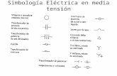 Simbología Eléctrica en media tensión - noeramoscruz | Just …€¦ · PPT file · Web view · 2011-09-13Alta tensión, 1ª categoría Clasificación de líneas de alta tensión