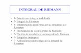INTEGRAL DE RIEMANN - ocw.ehu.eus · simples Funciones trigonométricas: 2 x ... Cálculo de volúmenes de cuerpos de revolución Si f es una función integrable Riemann en [a,b],