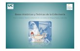 Bases Históricas y Teóricas de la Enfermería · El Modelo de Peplau, se centra en la Teoría de relaciones interpersonales y destaca la importancia de ...