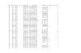 Fetch Doc€¦ · XLS file · Web view · 2013-02-01para la fabricacion de electrodos color 30106 masilla, ... 707-a wws-f para organo de maquina de la pda 8429. 45,11 9223033 a