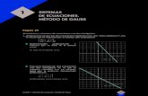 1 SISTEMAS DE ECUACIONES. MÉTODO DE GAUSSrecursostic.educacion.es/eda/web/eda2010/descartes/materiales/... · Página 29 Ecuaciones y sistemas de ecuaciones con dos incógnitas 1.