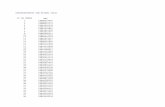 hp deskjet f2200 allinone driver software rel 3 - SUNAT€¦ · XLS file · Web view · 2016-02-27hoja1 plantilla excel n° de orden ruc contribuyente contribuyentes con estado
