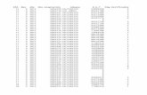 €¦ · XLS file · Web view · 2012-11-26issue f9 g19 blancoen bobinas de 90mm ancho andes cargo 231,4 paneles arauco s.a. papel decorativo impreso ... recubierto deplastico,blanqueado,peso