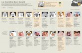 La Familia Real Saudí Rey Abdulaziz Ibn Saud la Casa Real. Es visto como uno de los favoritos del Rey Salman Príncipe Sultan (1959- ) Ministro de Turismo y primer astronauta árabe