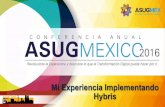 Mi Experiencia Implementando Hybris - asug.mxasug.mx/wp-content/uploads/2016/10/Track-Negocios-2.PANEL-HYBRI… · SAP ECC, CRM, PI, BI-posDM. Ignacio Segura Gerencia de Innovación