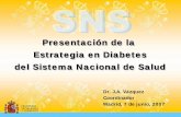 Presentación de PowerPoint - Ministerio de Sanidad, …€¦ ·  · 2012-05-21Manejo Clínico Rehabilitación Reinserción social ... Plan Integral de Diabetes Comunidad Andalucía