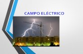 CAMPO ELÉCTRICO - matyfyq.com 2BAC/campoelctrico.pdf · campo eléctrico en un punto como la fuerza a la que estaría sometida la unidad de carga positiva al colocarla en dicho punto.