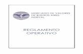 Reglamento Operativo - Institucional - Reglame · PDF file · 2014-07-08... 10 Capítulo V. DE LAS OPERACIONES CUYO CUMPLIMIENTO GARANTIZA EL MERCADO, Y ... Disposiciones para el