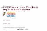 ISDE Forestal, Hule, Muebles & Papel: análisis sectorial Forestal, Hule, Muebles & Papel: análisis sectorial Octubre, 2011 Mini-Talleres Permitida su circulación y reproducción