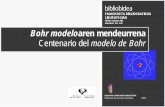 2013ko urriaren 3tik azaroaren 8ra arte Bohr modeloaren ... · 2013ko urriaren 3tik . azaroaren 8ra arte . ... núcleos y partículas / Robert Eisberg y Robert Resnick . Limusa, México