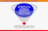 Presentación de PowerPoint - Unión Profesional Cantabriaunionprofesionalcantabria.es/wp-content/uploads/2016/10/NOVEDADES... · 2 PROCEDIMIENTO ADMINISTRATIVO COMÚN: TITULO IV