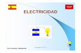 ELECTRICIDAD - Tecnofuenlabradatecnofuenlabrada.wikispaces.com/file/view/Electricidad1ESO.pdf/...Algunos cuerpos al frotarlos adquieren un exceso de carga eléctrica ... de un sitio