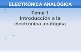 Tema 1 Introducción a la electrónica analógica - educaLABserbal.pntic.mec.es/srug0007/archivos/electronica/TEMA1... · Introducción a la electrónica analógica. Índice